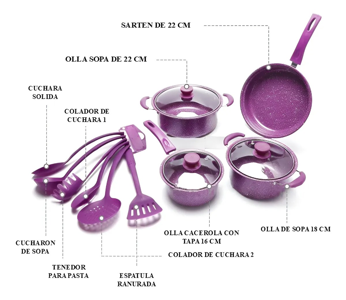 Miniatura 4 de OLLAS 13 PIEZAS